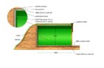 Hobbit-Haus – Bild 2