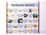 Monkeys Educational Panel Pexeso - Physik an der Wand – Bild 4