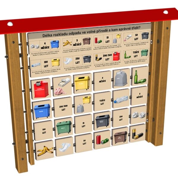 Monkeys Lerntafel Pexeso – Wohin mit dem Müll? für die Wand