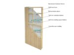 Tiny House Rebekka 31,8 m² – Bild 8