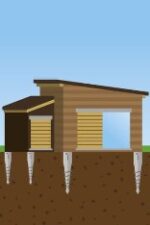 Erdschrauben und deren Installation – für Pavillons ohne Boden (8 Schrauben)